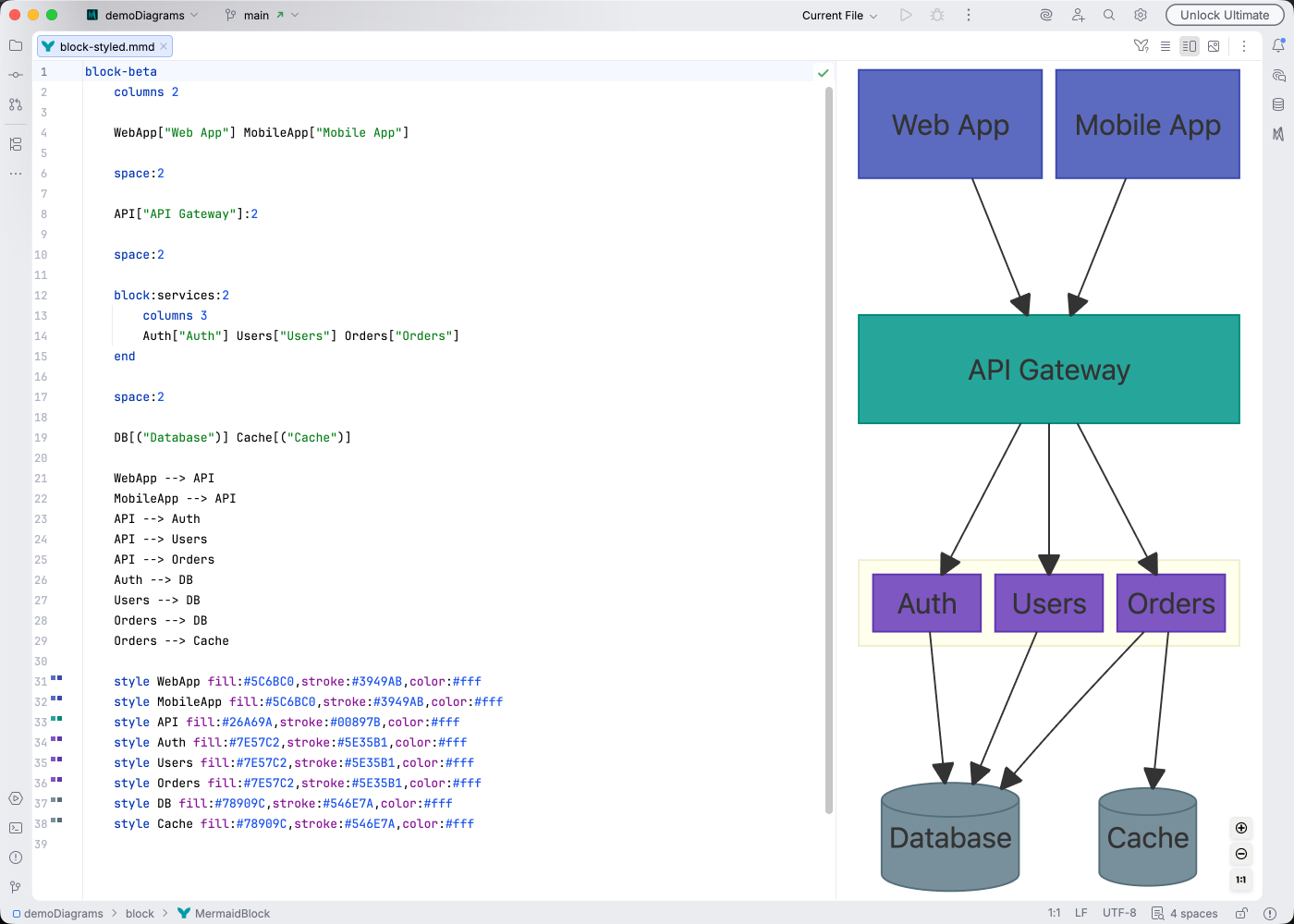Block diagram syntax highlighting in Islands Light theme