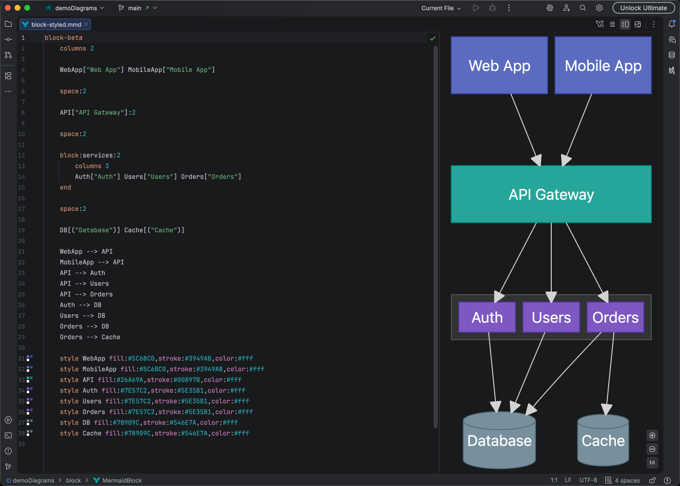 Block diagram syntax highlighting in Islands Dark theme