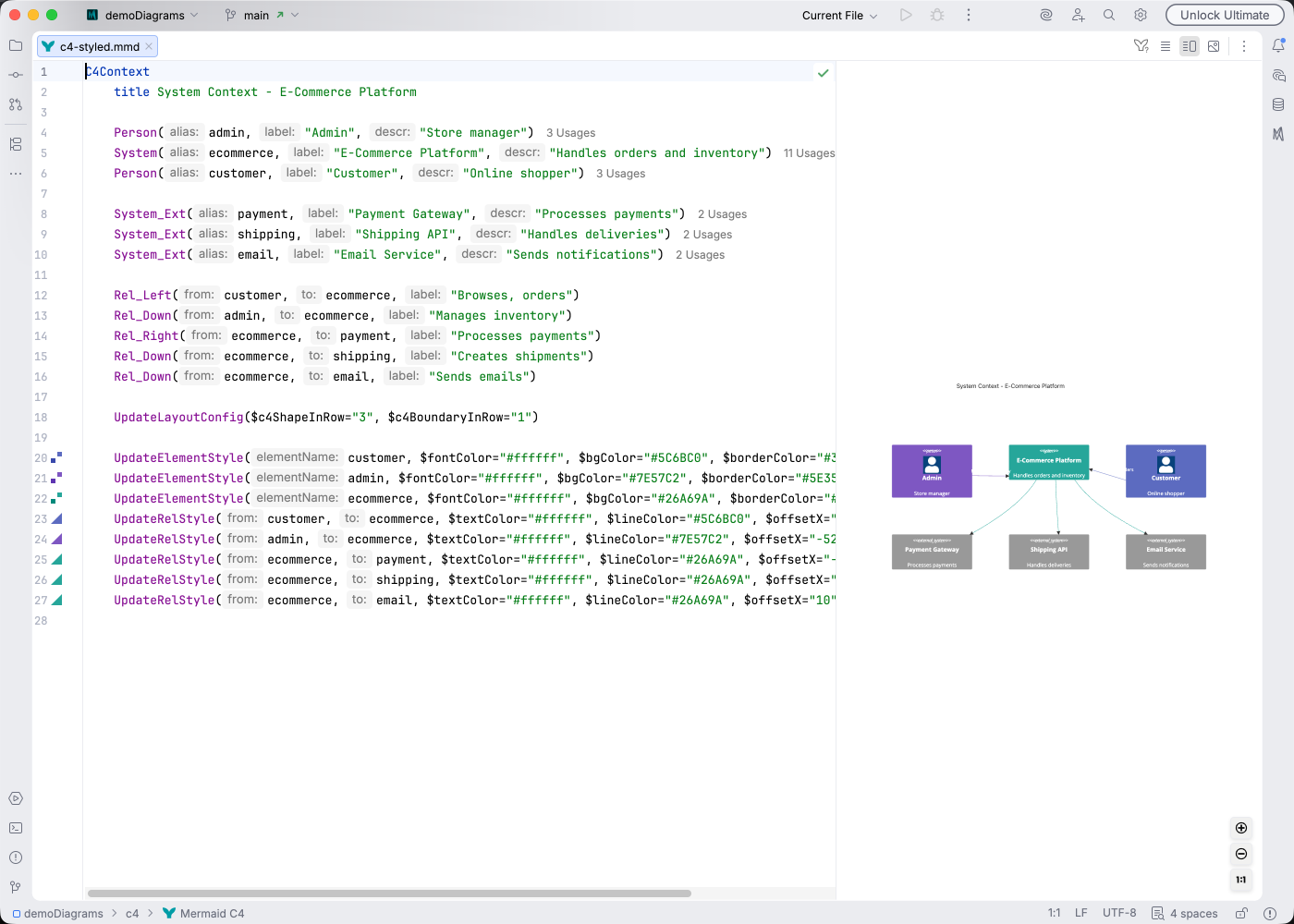 C4 diagram syntax highlighting in Islands Light theme
