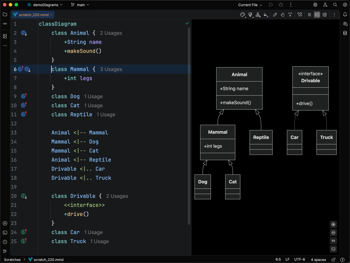 Class declarations showing gutter arrows for inheritance and realization with click-through navigation