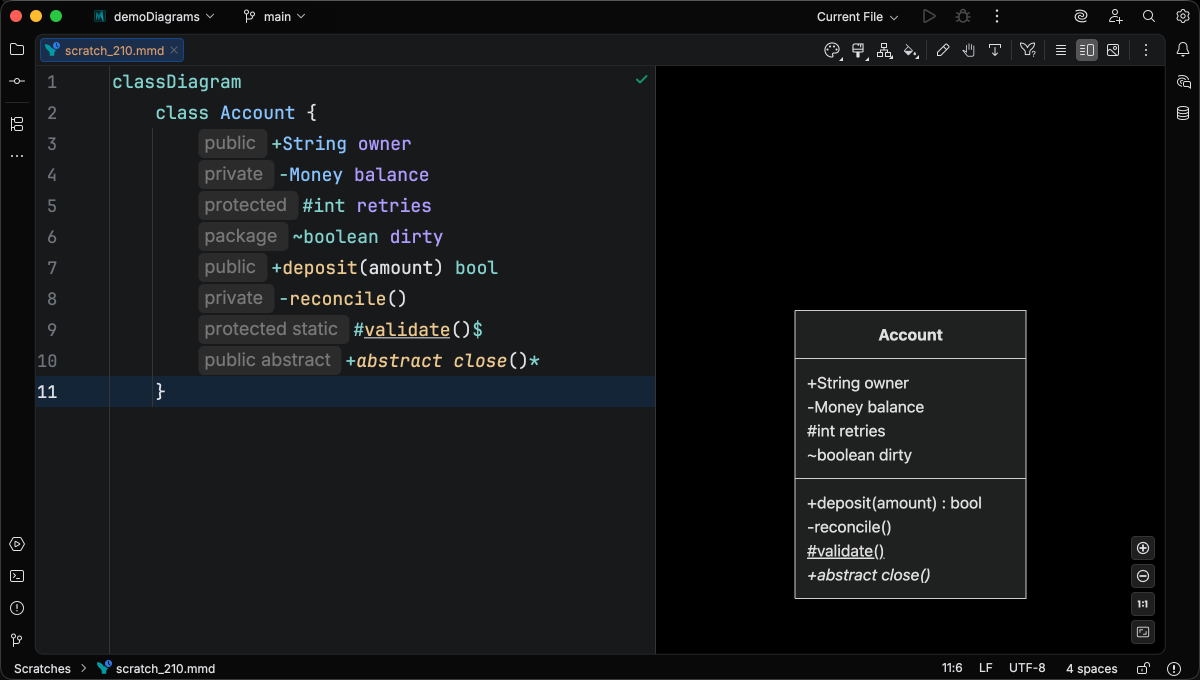 Class diagram with inlay hints rendering plus, minus, hash, and tilde sigils as public, private, protected, and package keywords