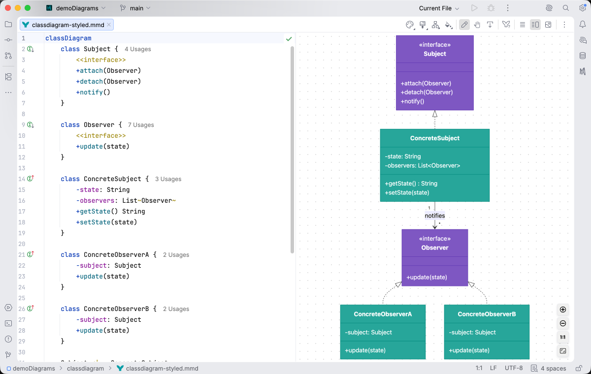Class diagram syntax highlighting in Islands Light theme