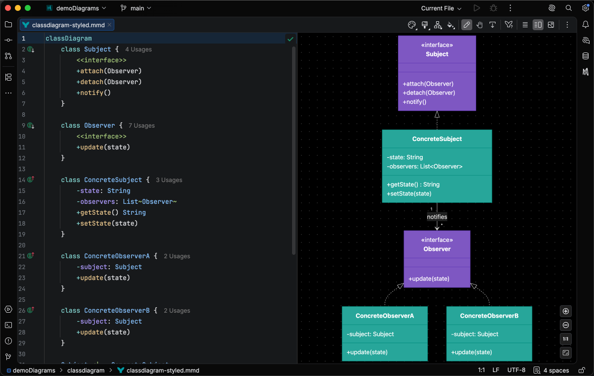 Class Diagram