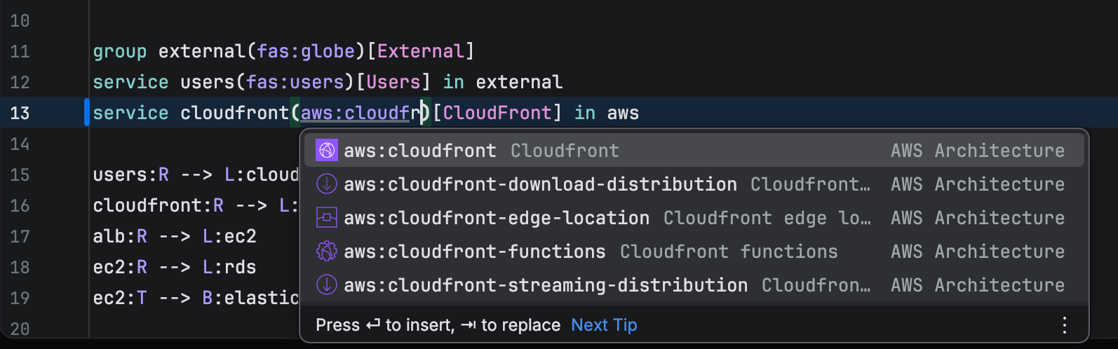 Completion popup listing icon names while editing a diagram