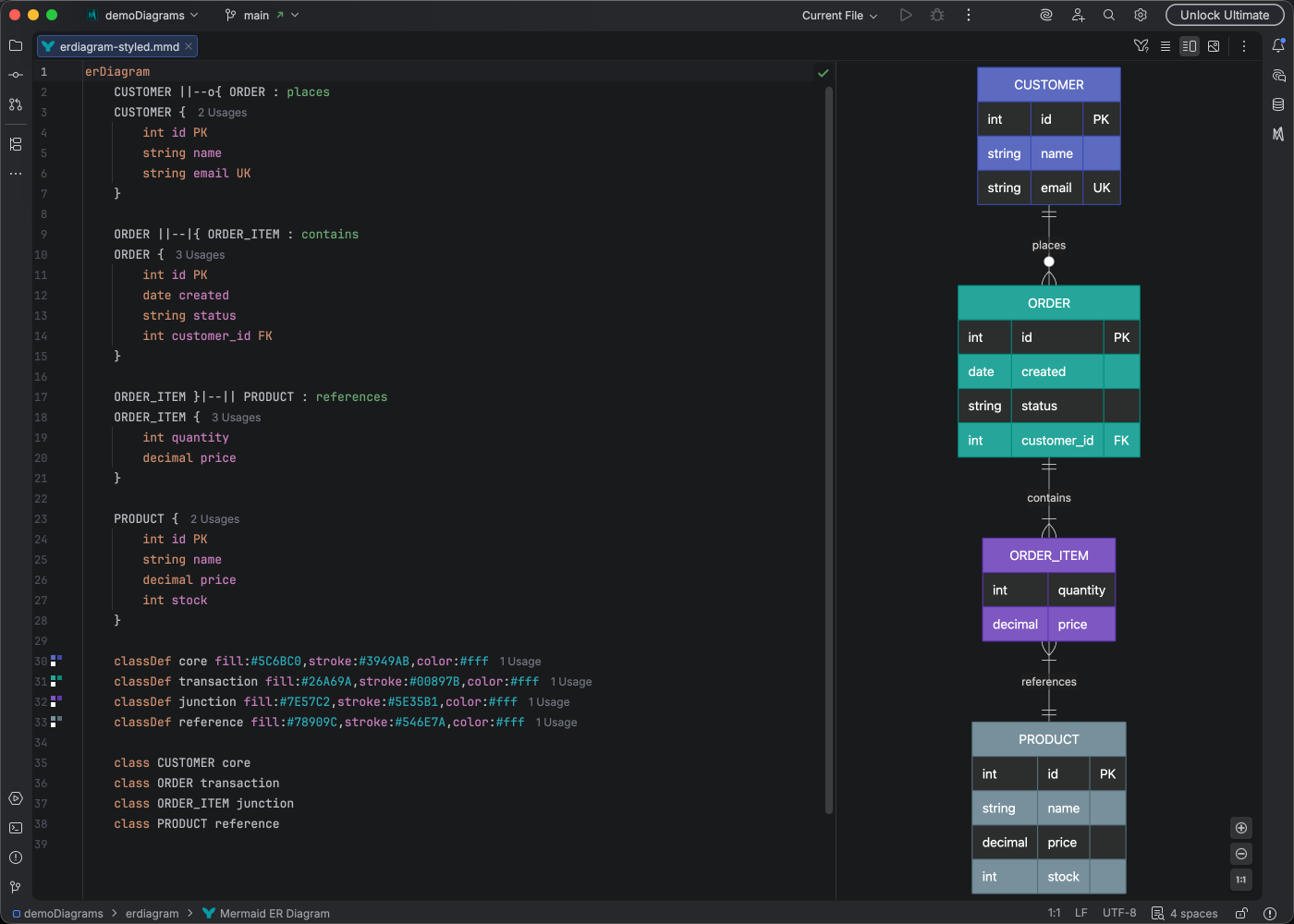 ER diagram syntax highlighting in Islands Dark theme
