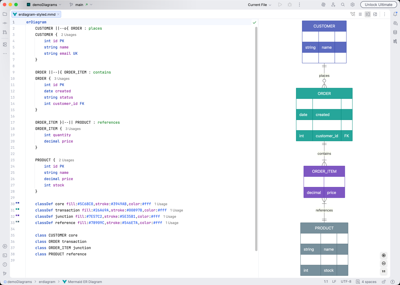 ER diagram syntax highlighting in Islands Light theme