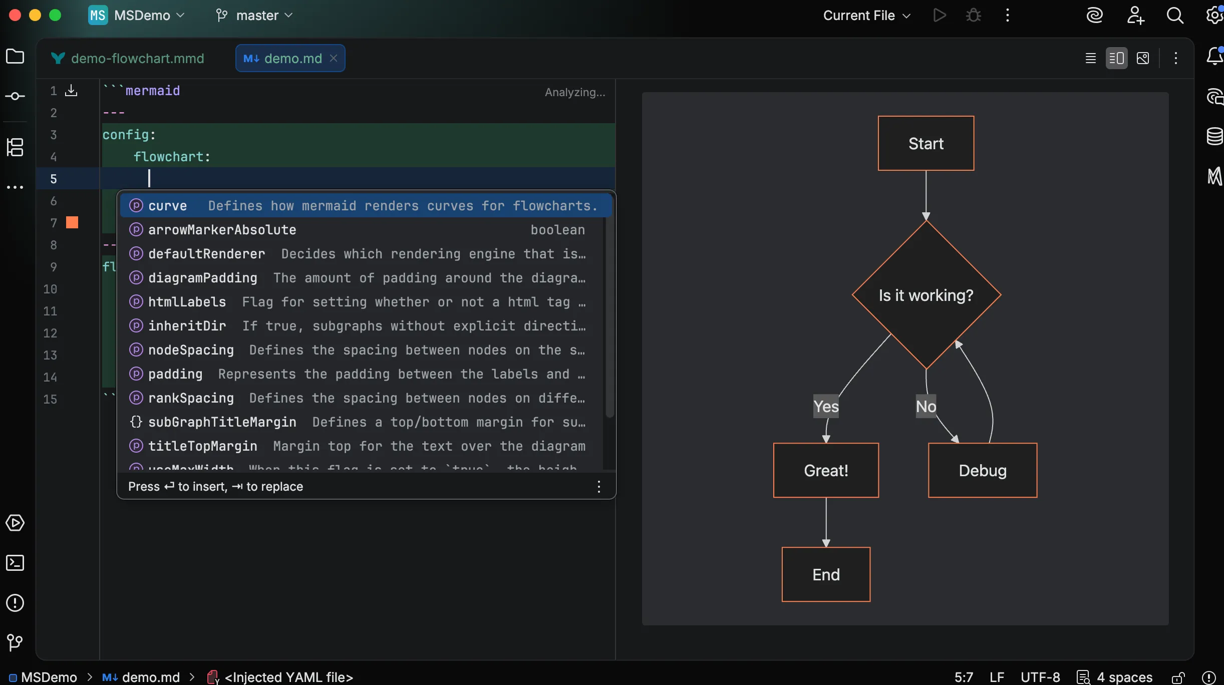 Frontmatter code completion