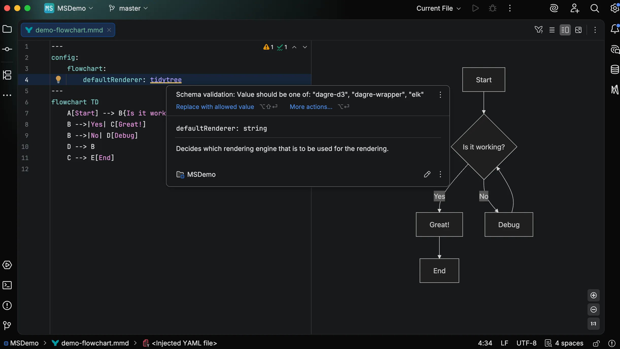 Frontmatter validation error