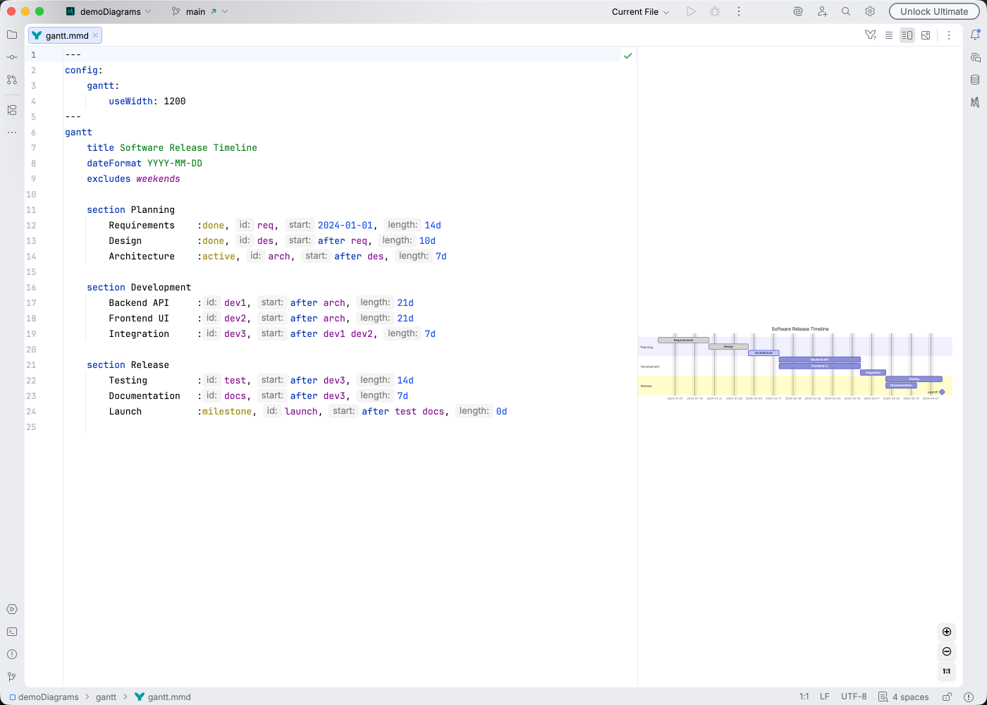 Gantt chart syntax highlighting in Islands Light theme