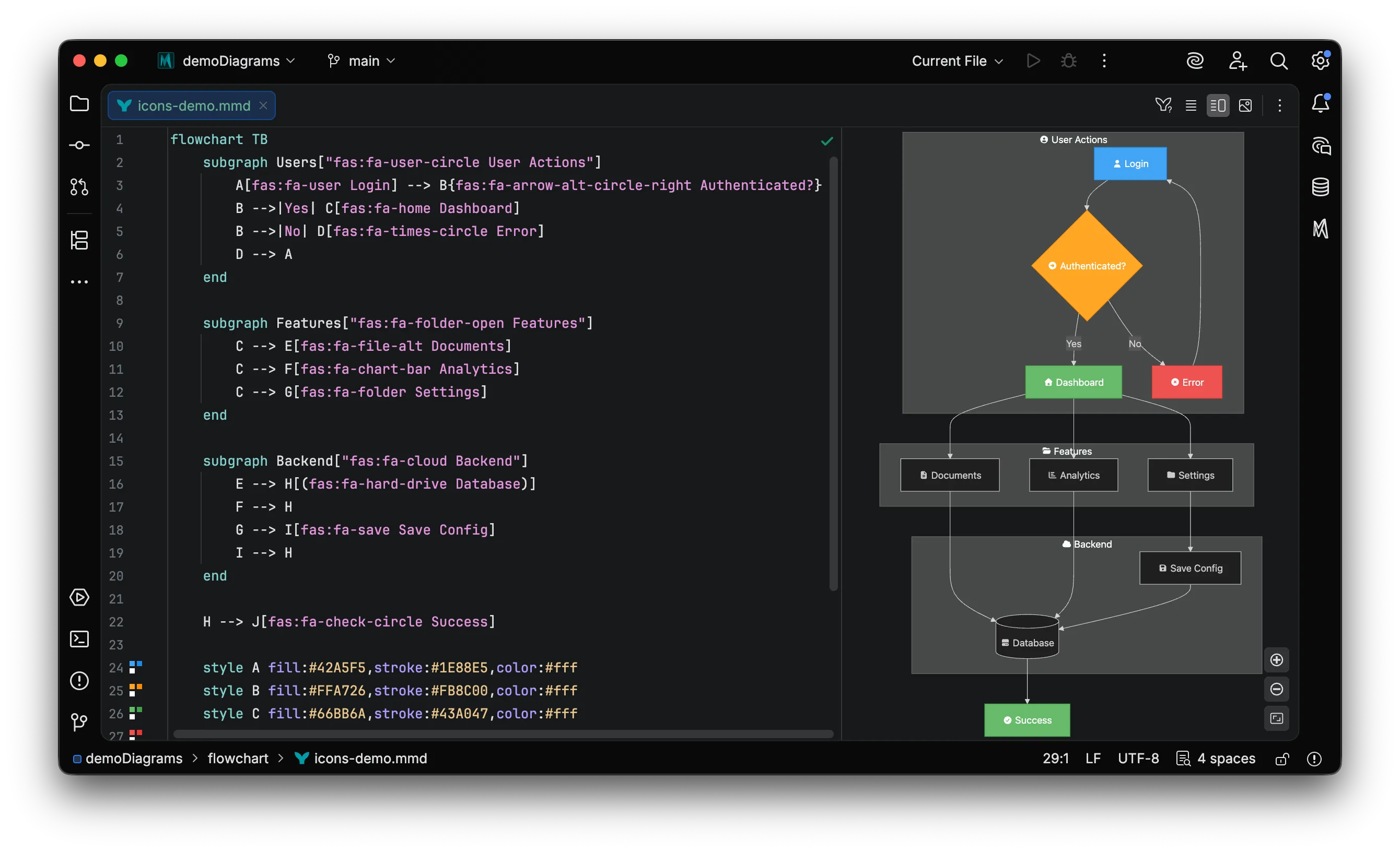 Flowchart with Font Awesome icons