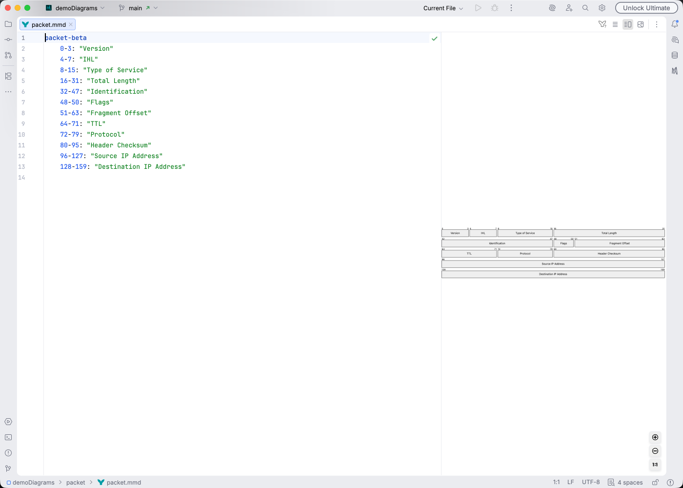 Packet diagram syntax highlighting in Islands Light theme