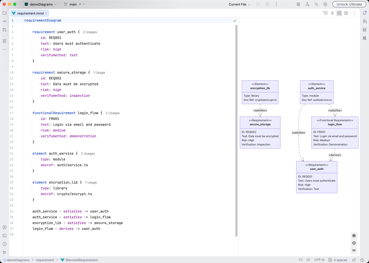 Requirement diagram syntax highlighting in Islands Light theme