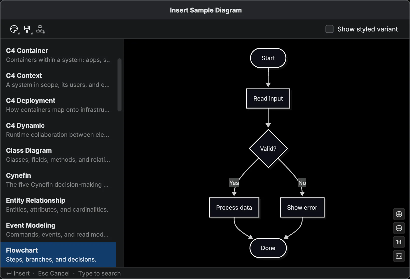 Sample picker with the Basic variant active showing the unstyled Flowchart sample and the styling toolbar at the top