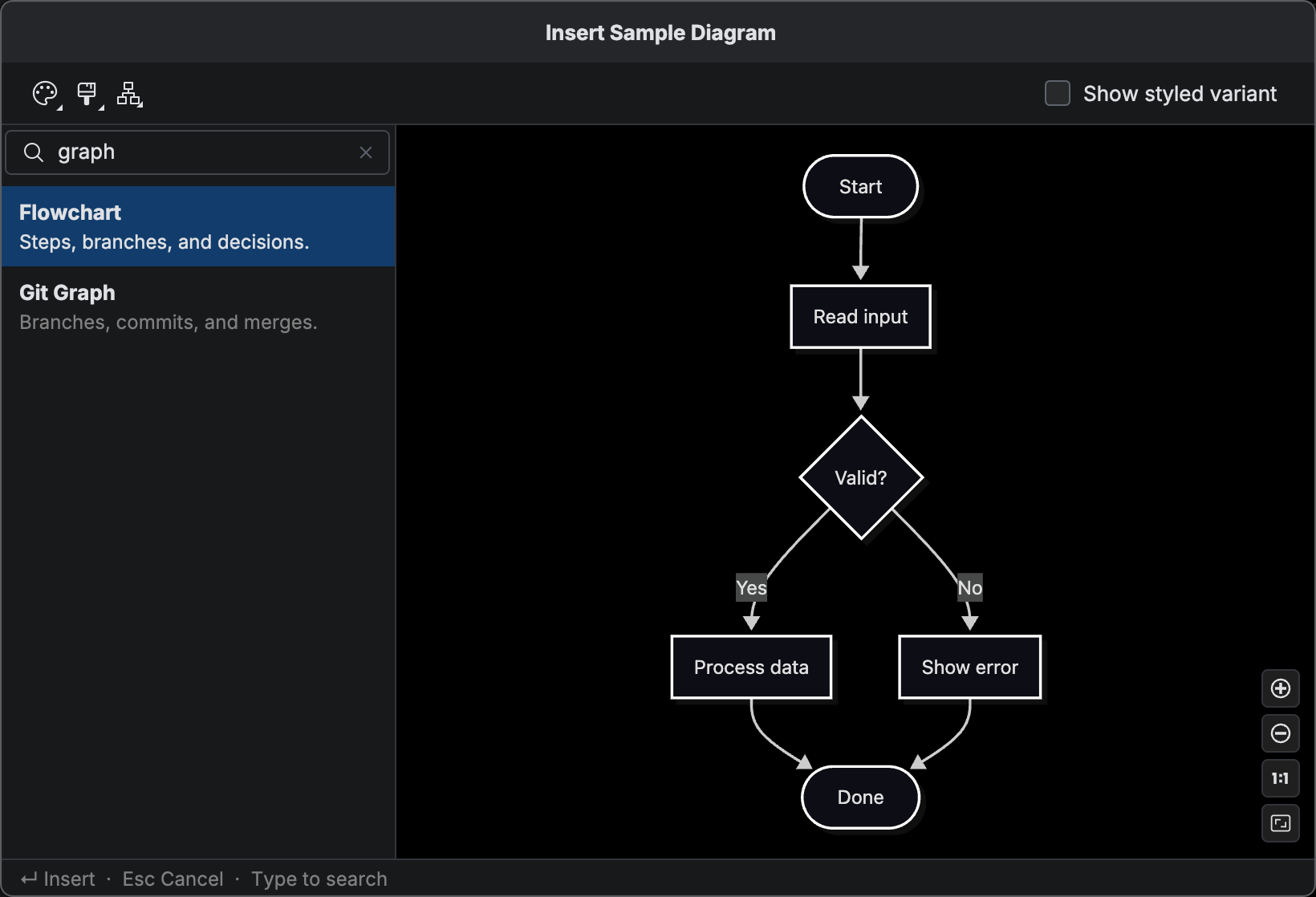 Insert Sample Diagram picker with graph typed into the search field above the list, the list filtered to Flowchart and Git Graph, and the Flowchart sample previewed on the right