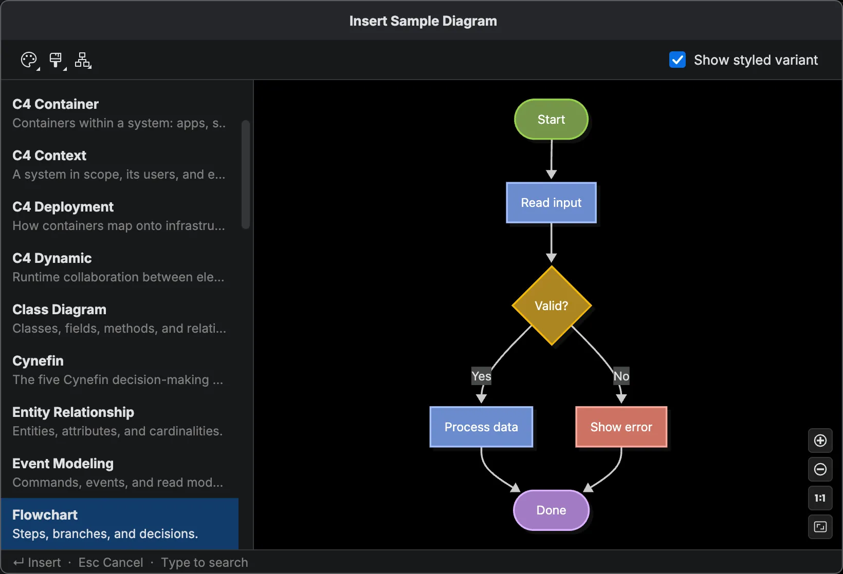 Same Flowchart sample with the Styled variant toggled on, rendering the diagram with themeVariables and classDef-driven node colors