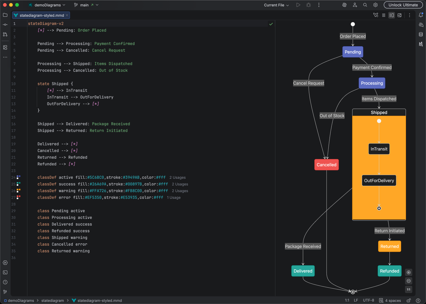 State diagram syntax highlighting in Islands Dark theme