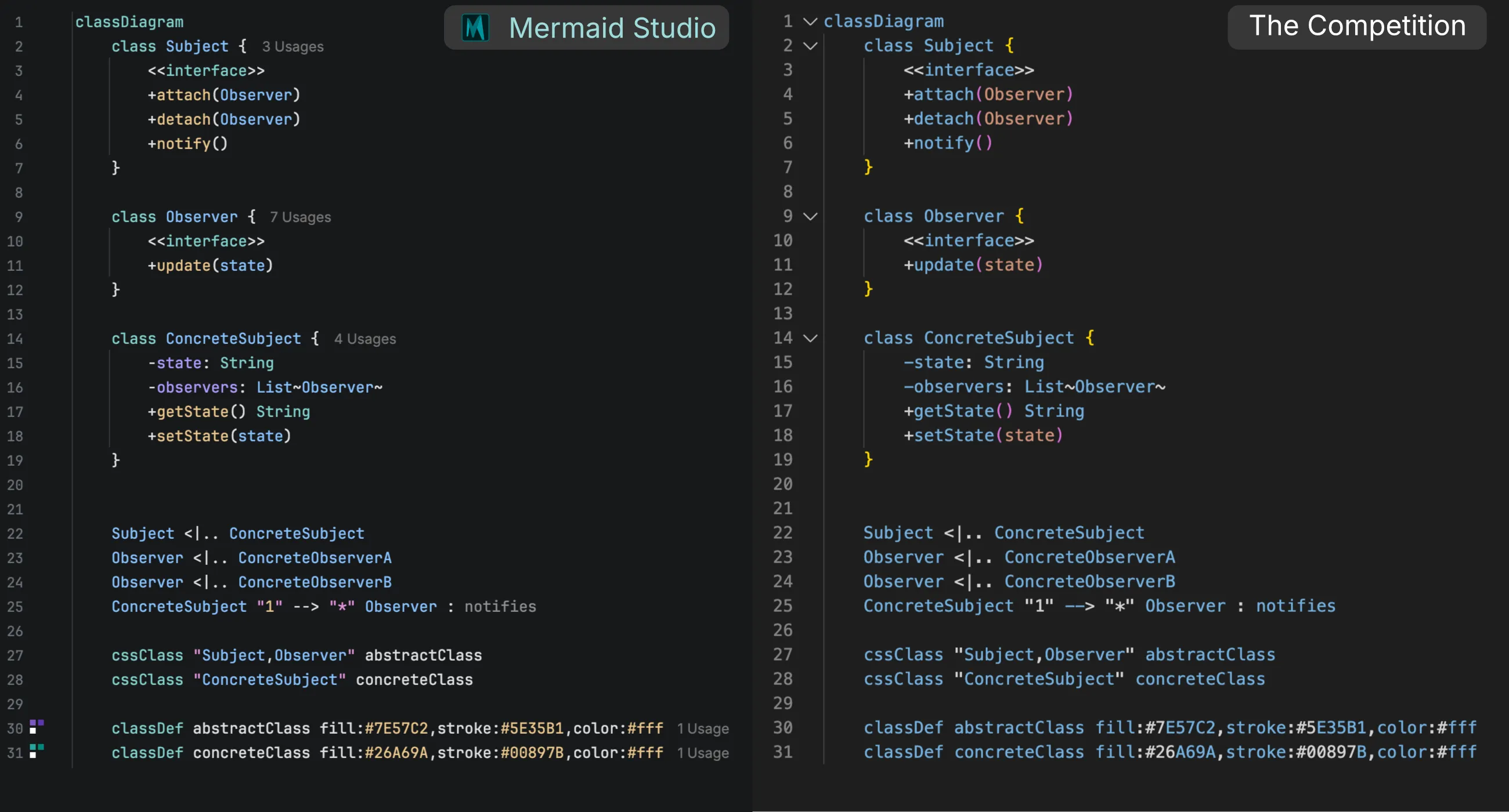 Parser-based vs regex-based highlighting comparison